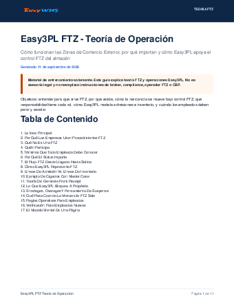 First page of FTZ theory of operation (Español)