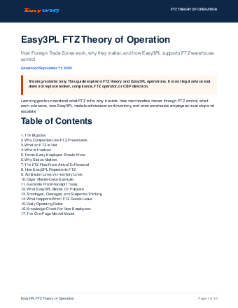 First page of FTZ theory of operation