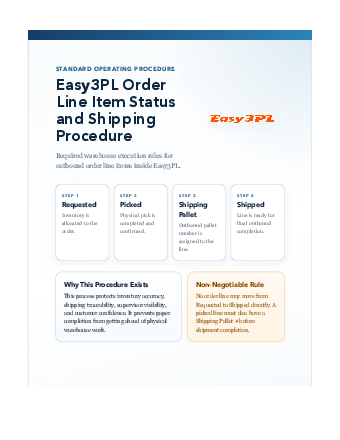 First page of Order line item status procedure