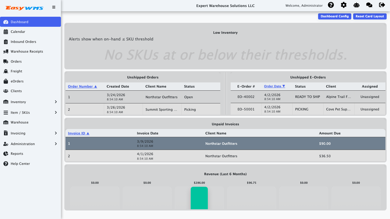 Easy3PL dashboard showing live warehouse alerts, unshipped orders, invoices, and revenue cards